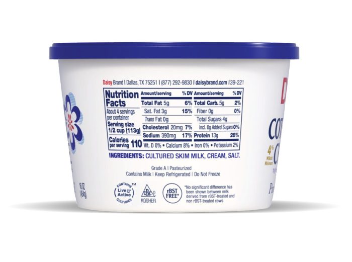 Cottage cheese nutrition data