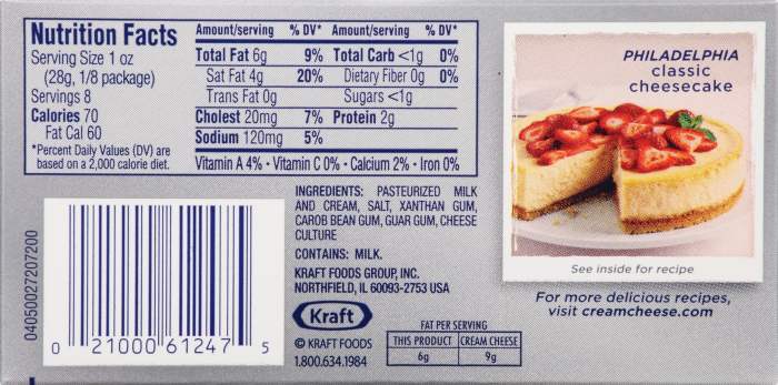 Nutrition value of cream cheese