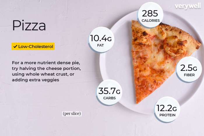 Slice of cheese nutrition