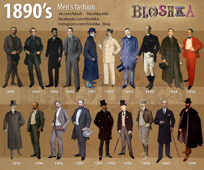 1820 men fashion