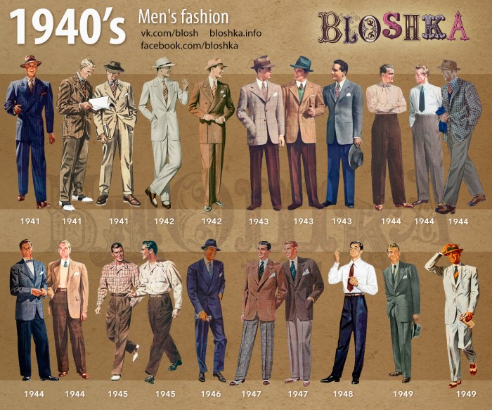 1940s men's casual fashion