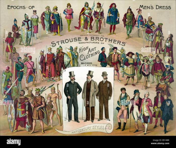 Fashion men through time 19th century mens epochs dress fashions women alamy stock